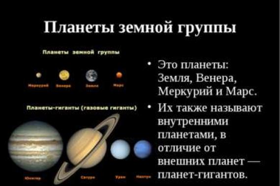 Конспект урока по астрономии Солнечная система и ее состав